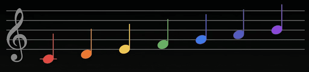 Traditional sheet music